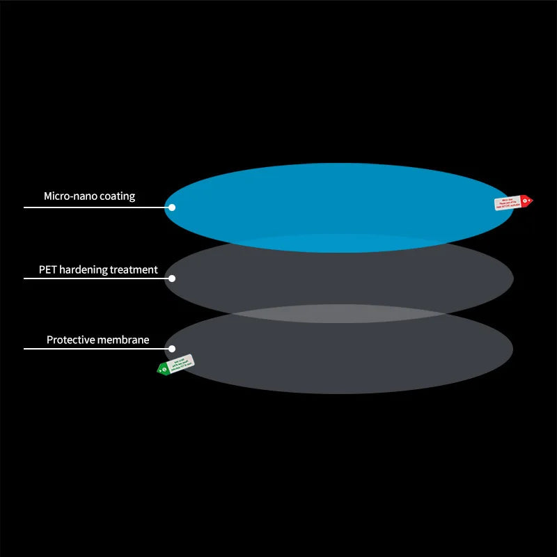 Car Rainproof Clear Film