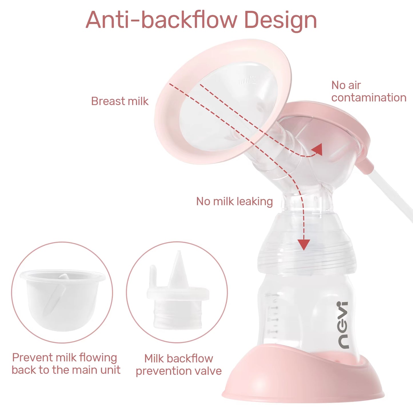 Double Electric Breast Pumps