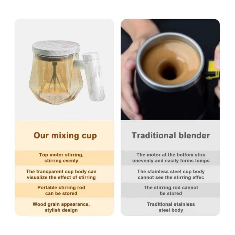 400ML Self Stirring Coffee Mug 