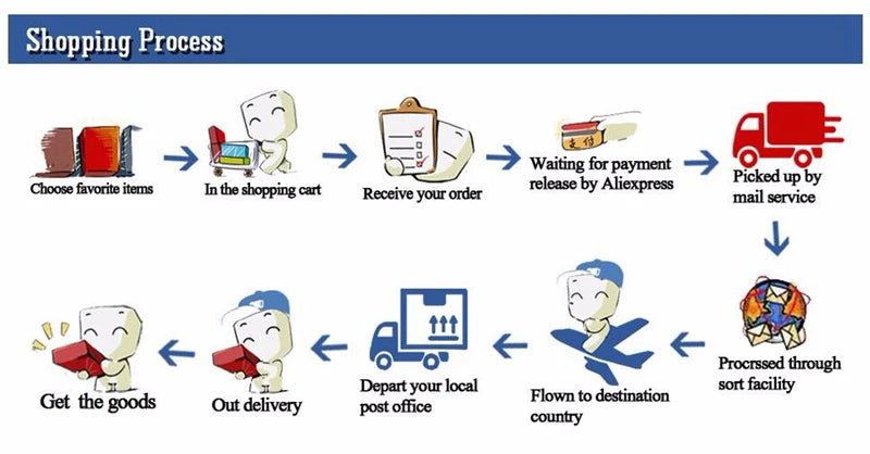 Removable Sleeping Nest for Baby