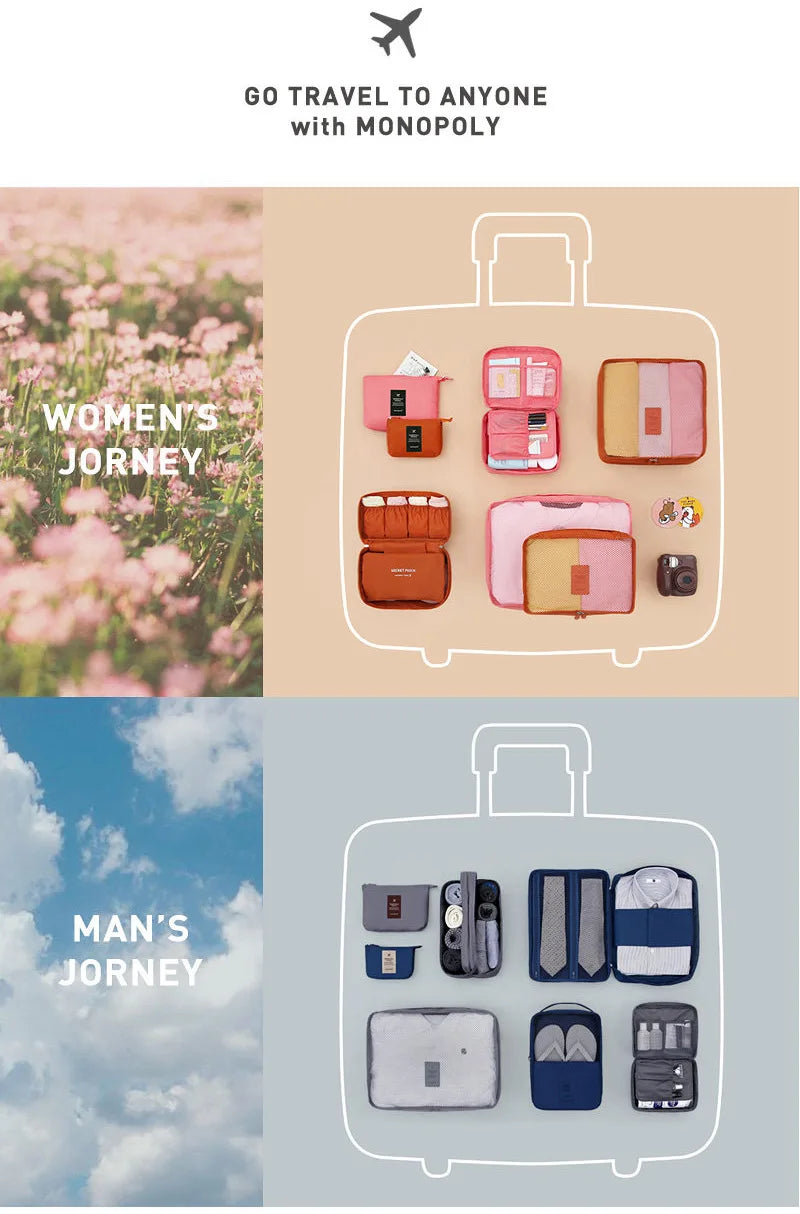 High Capacity Portable Girl Travel Makeup Bag Women's Make up Bag Toiletries Organizer Waterproof Oxford Female Storage Cosmetic