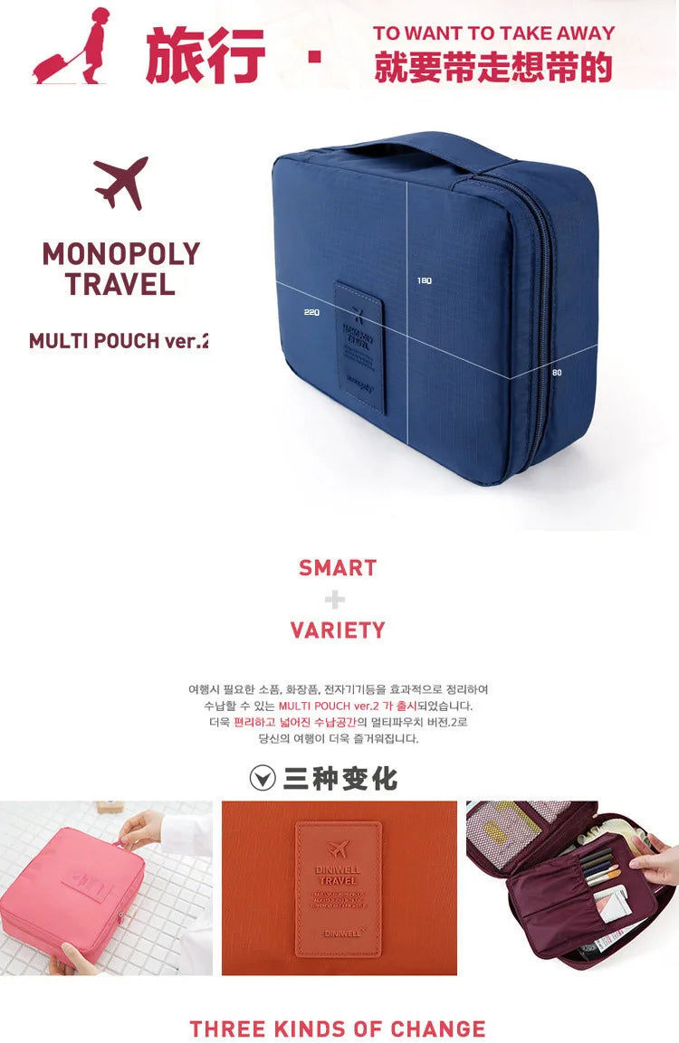 High Capacity Portable Girl Travel Makeup Bag Women's Make up Bag Toiletries Organizer Waterproof Oxford Female Storage Cosmetic