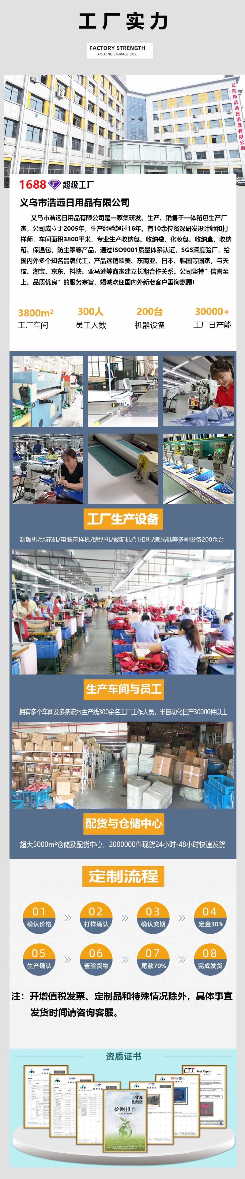 High Capacity Portable Girl Travel Makeup Bag Women's Make up Bag Toiletries Organizer Waterproof Oxford Female Storage Cosmetic